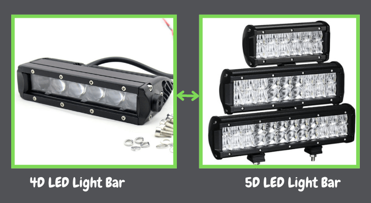 What is the difference between 4D and 5D LED light bars